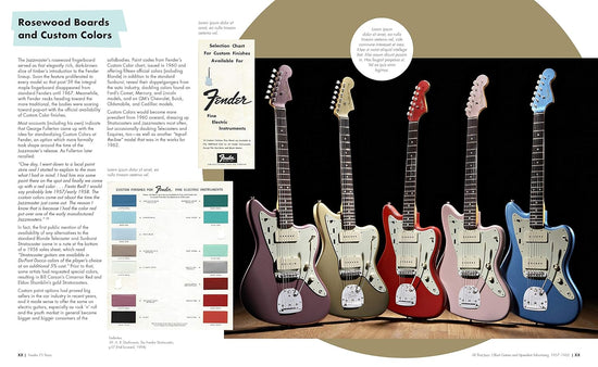 Fender: 75 Years